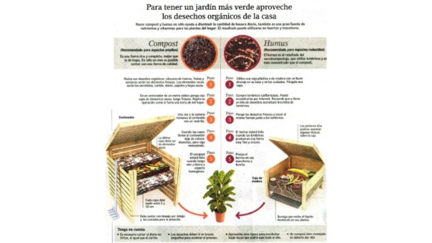 Basura hasta la cabeza